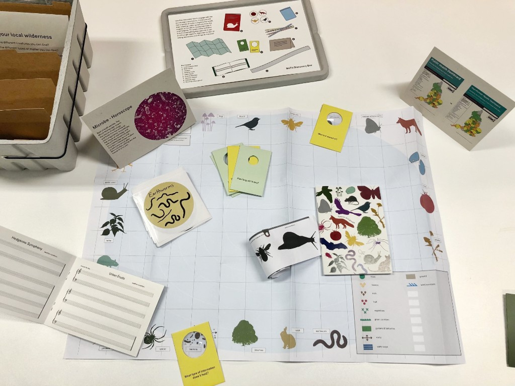 The MoTH Discovery Box.
